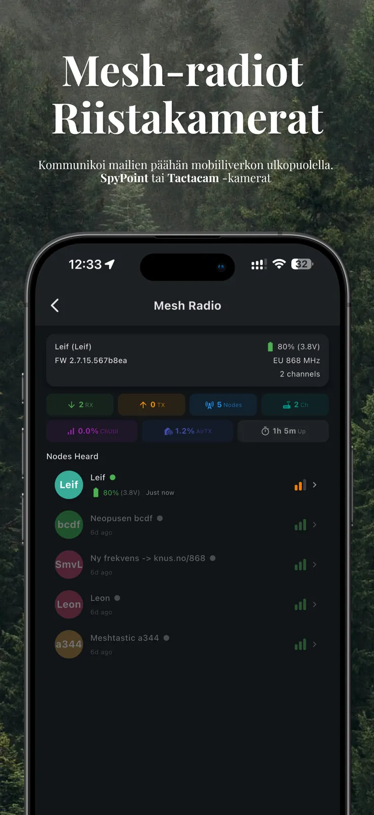 CoHunt - Meshtastic-radiot ja riistakamerat (Spypoint, Tactacam Reveal)