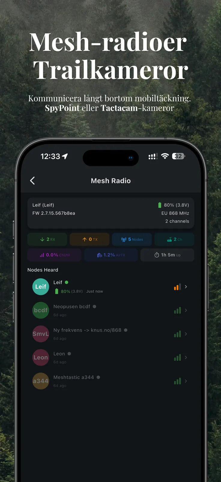 CoHunt - Meshtastic-radio och viltkameror (Spypoint, Tactacam Reveal)